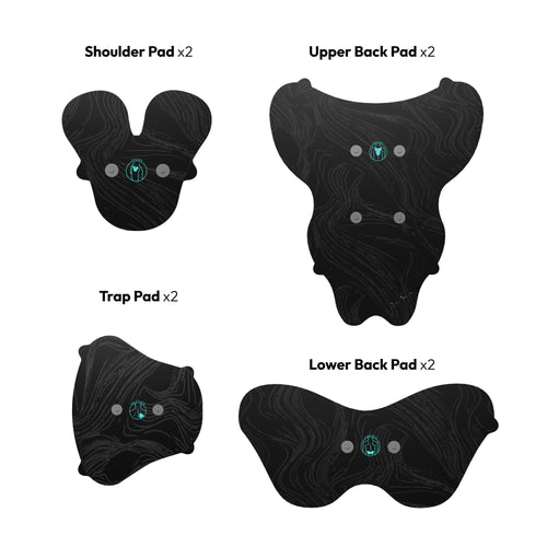 Halo Full Body Bundle Set